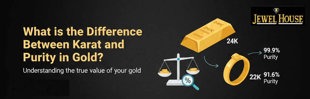 What is the Difference Between Karat and Purity in Gold